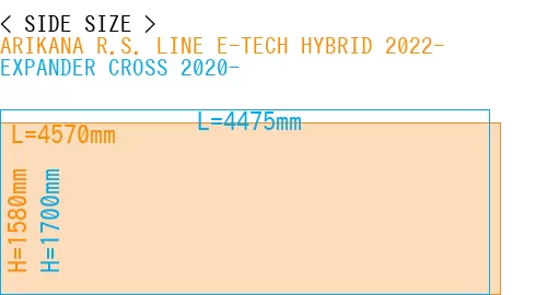 #ARIKANA R.S. LINE E-TECH HYBRID 2022- + EXPANDER CROSS 2020-